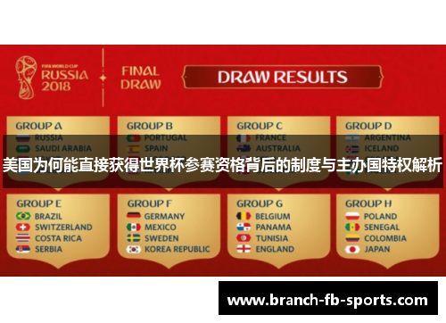 美国为何能直接获得世界杯参赛资格背后的制度与主办国特权解析