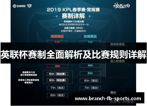 英联杯赛制全面解析及比赛规则详解 英联杯赛制全面解析及比赛规则详解