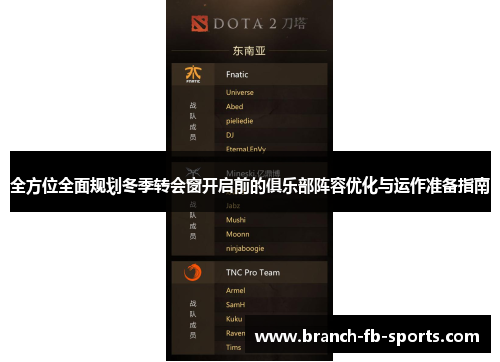 全方位全面规划冬季转会窗开启前的俱乐部阵容优化与运作准备指南