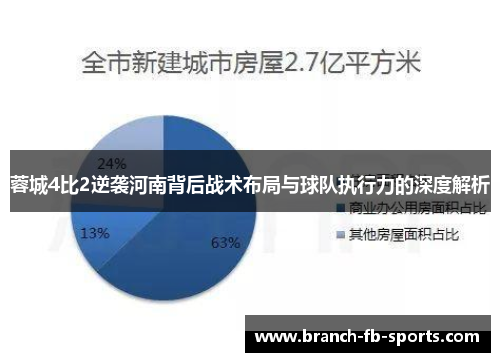 蓉城4比2逆袭河南背后战术布局与球队执行力的深度解析