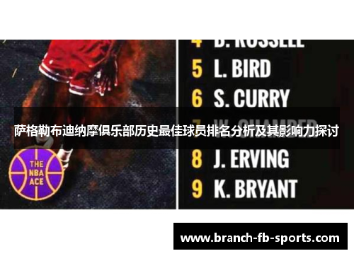 萨格勒布迪纳摩俱乐部历史最佳球员排名分析及其影响力探讨