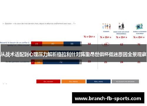 从战术适配到心理压力解析格拉利什对阵里昂世俱杯低迷原因全景观察 从战术适配到心理压力解析格拉利什对阵里昂世俱杯低迷原因全景观察