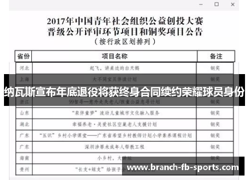 纳瓦斯宣布年底退役将获终身合同续约荣耀球员身份 纳瓦斯宣布年底退役将获终身合同续约荣耀球员身份